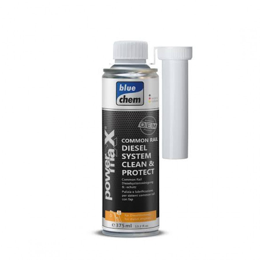 Fuel Additives