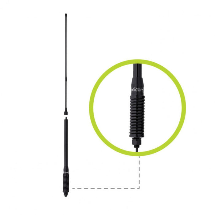 Oricom Town and Country Antenna Pack ANU1100