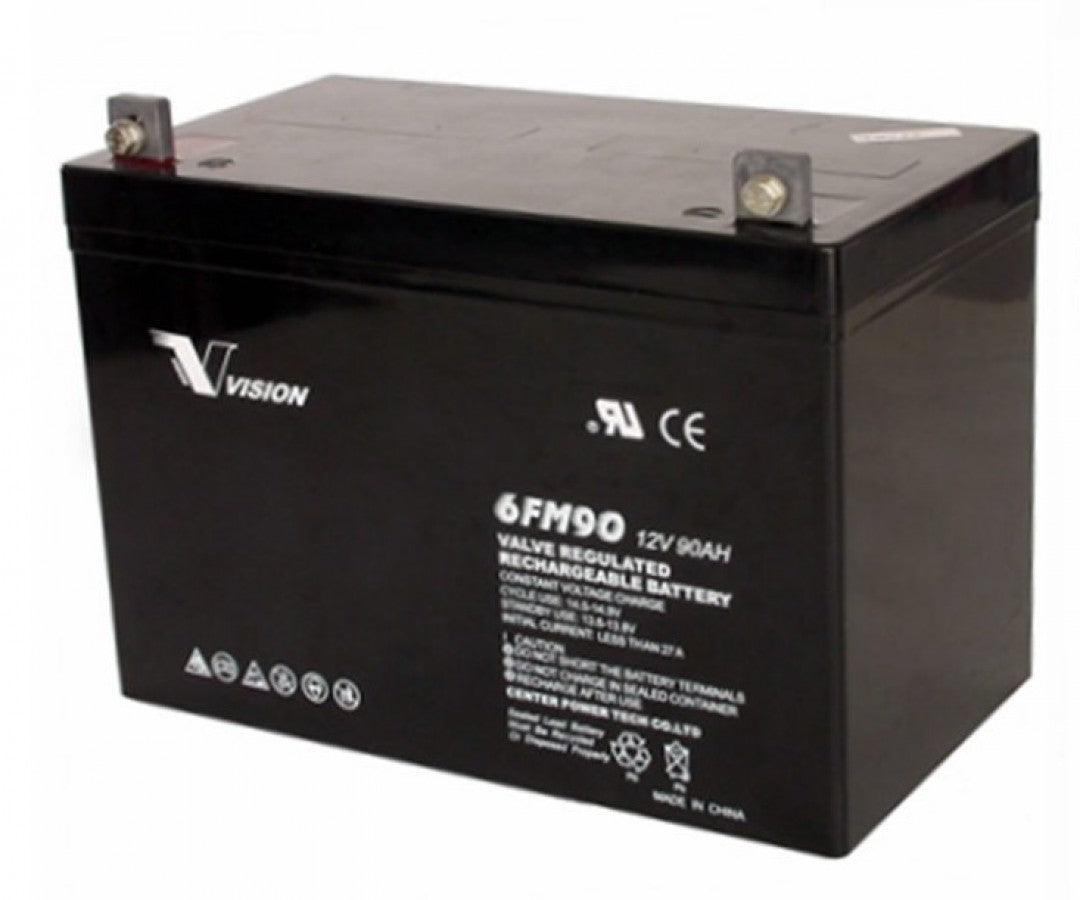 Deep Cycle Batteries